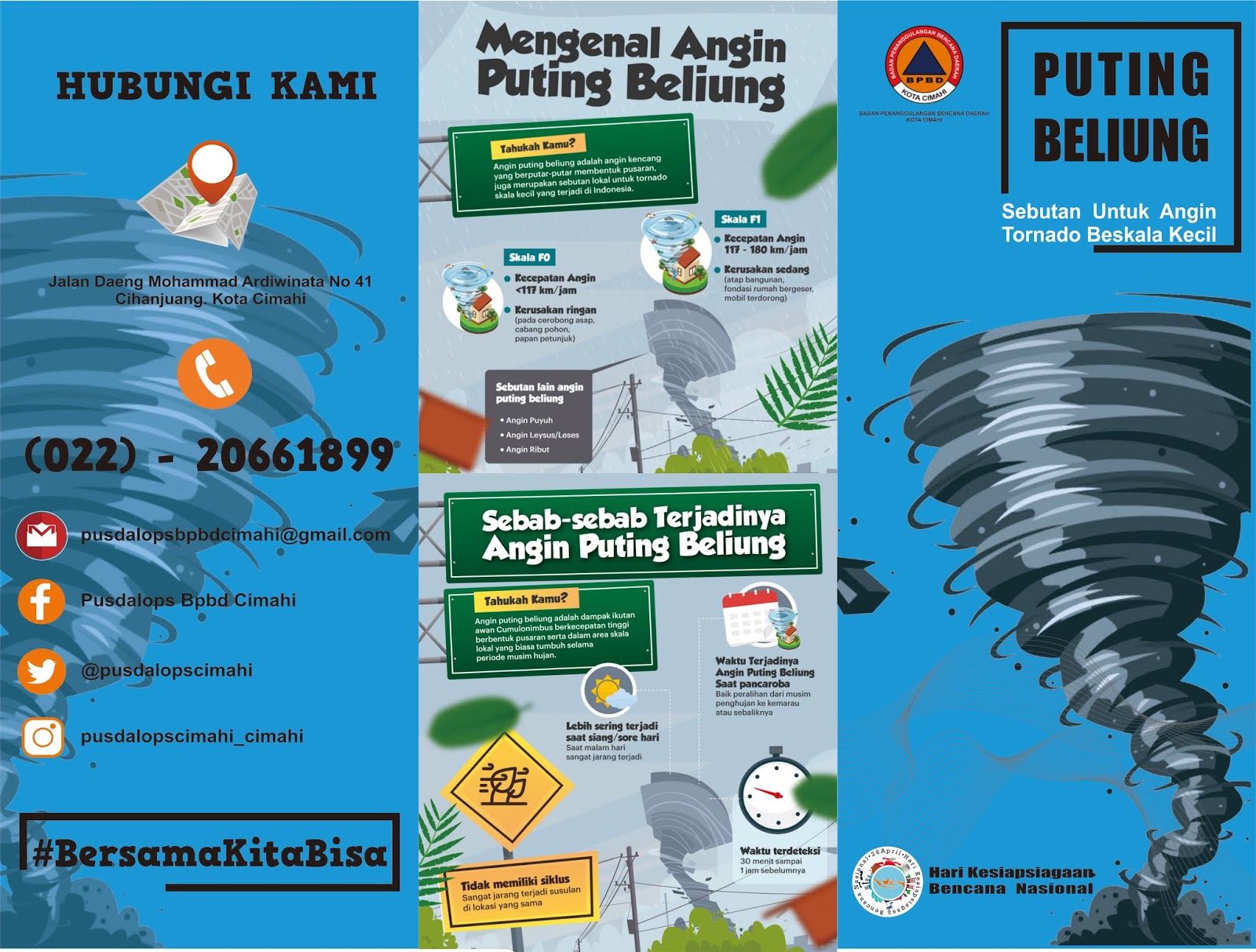 puting beliung 1